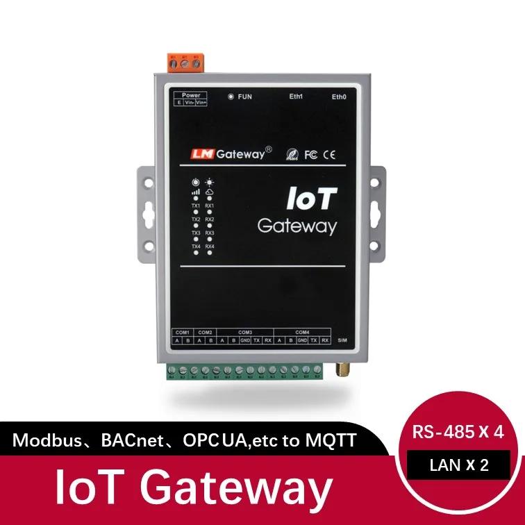 IoT Ʈ 403-IoT | ModbusRTU,ModbusTCP, BACnet, DLT645, MQTT  